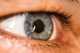 Types of Laser Eye Surgery and their benefits